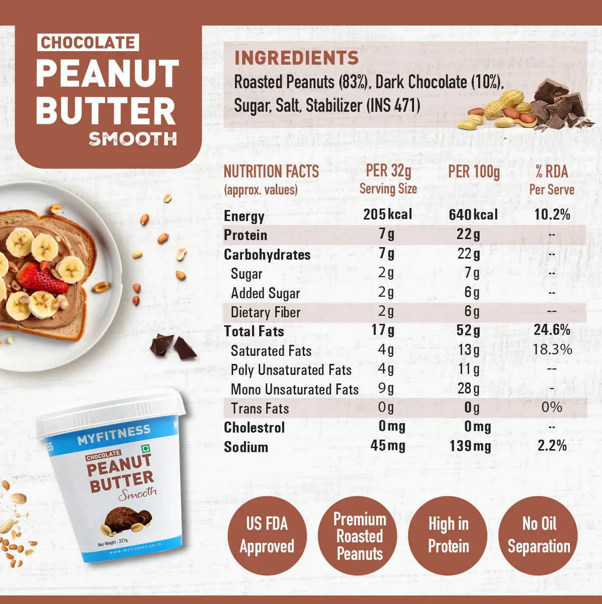 Chocolate Peanut Butter 3-in-1 Starter Pack (Smooth, Crunchy, Crispy) - Image 4
