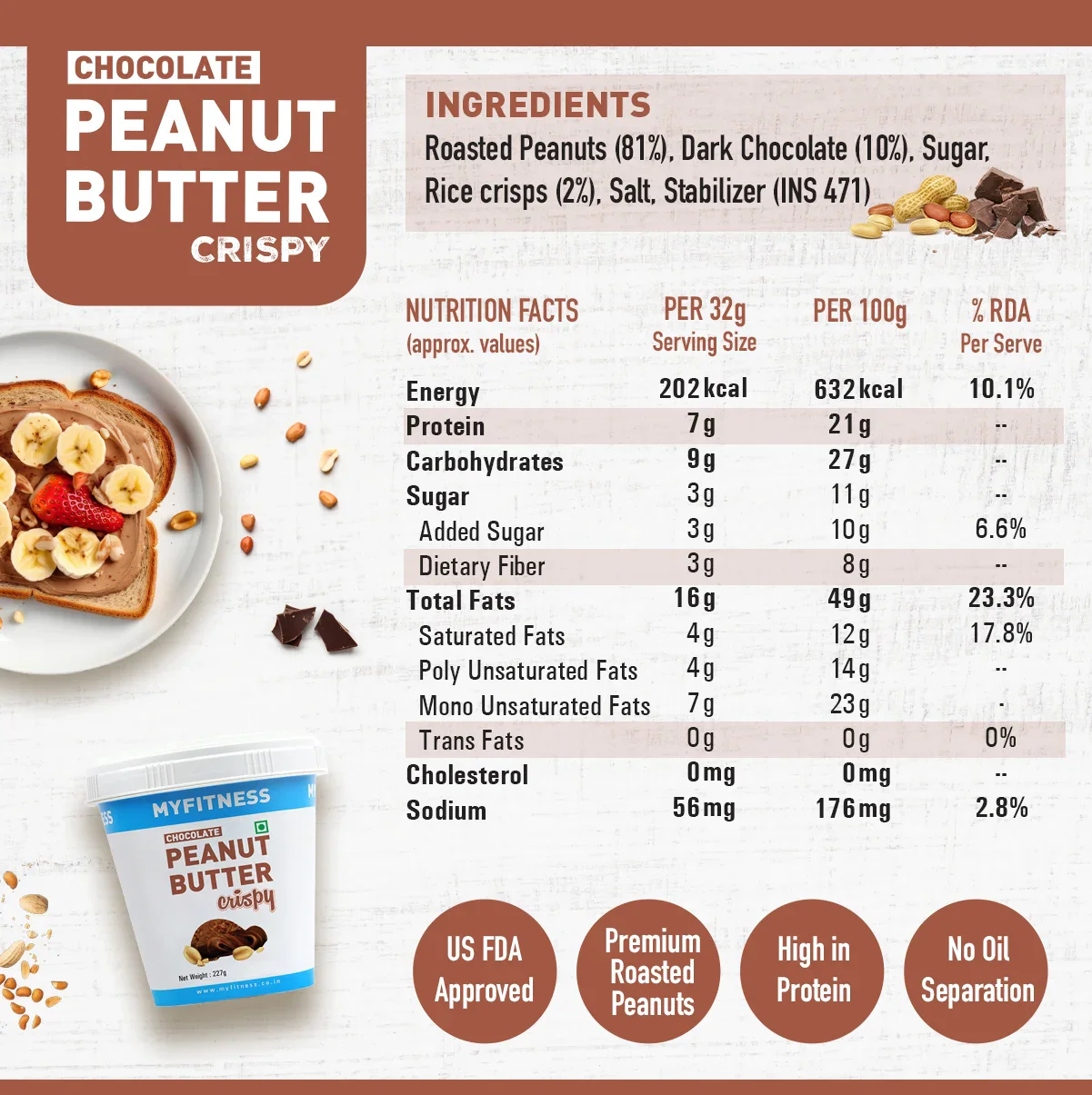 Chocolate Peanut Butter 3-in-1 Starter Pack (Smooth, Crunchy, Crispy) - Image 5