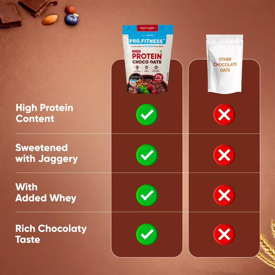 High Protein Chocolate Oats 900g Pack | 27g Protein (per 100g) | Healthy Breakfast Oats - Image 4