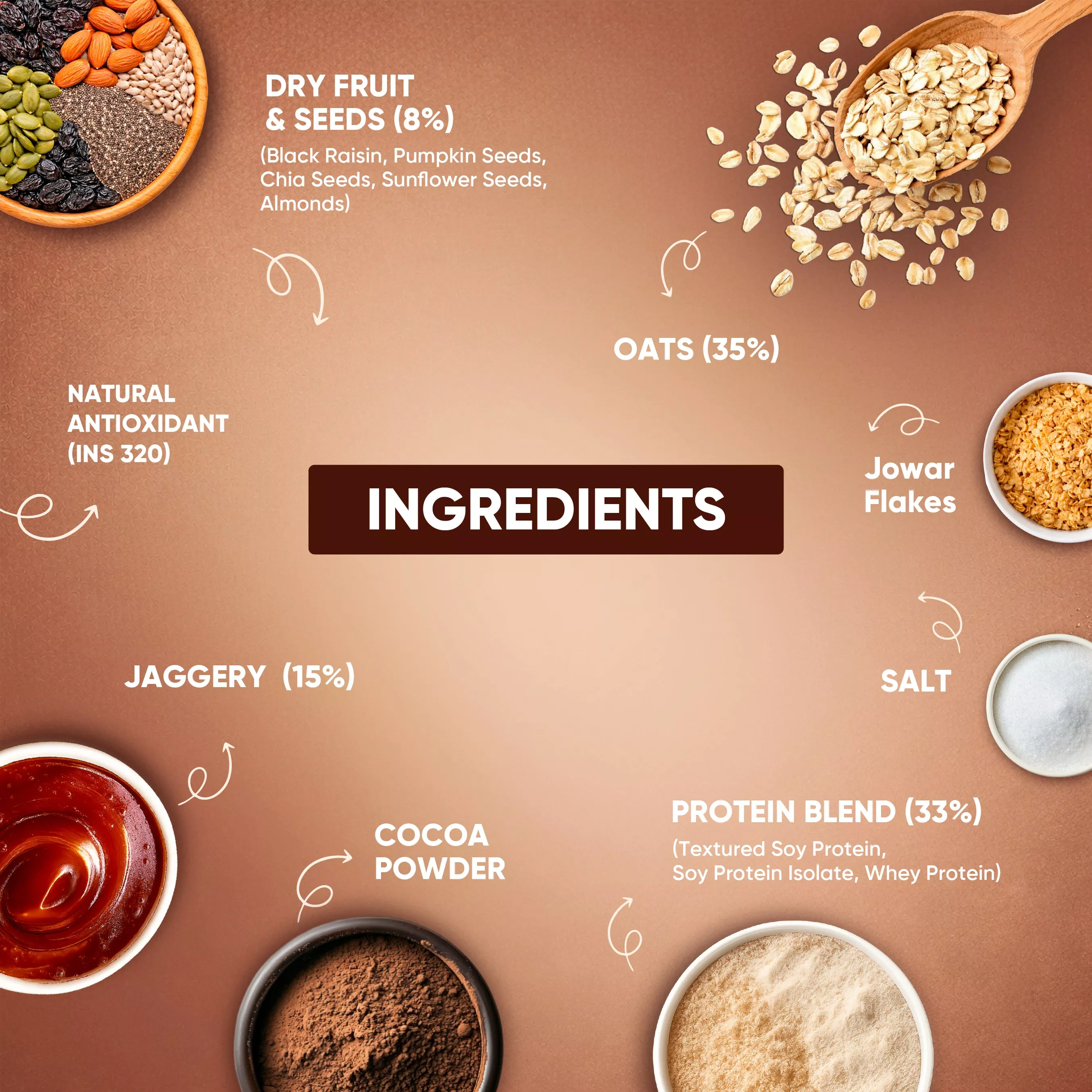 High Protein Chocolate Oats 900g Pack | 27g Protein (per 100g) | Healthy Breakfast Oats - Image 7