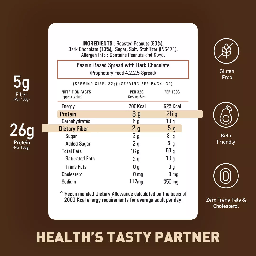 510gm Combo : Chocolate Smooth & Olympia Smooth - Image 3