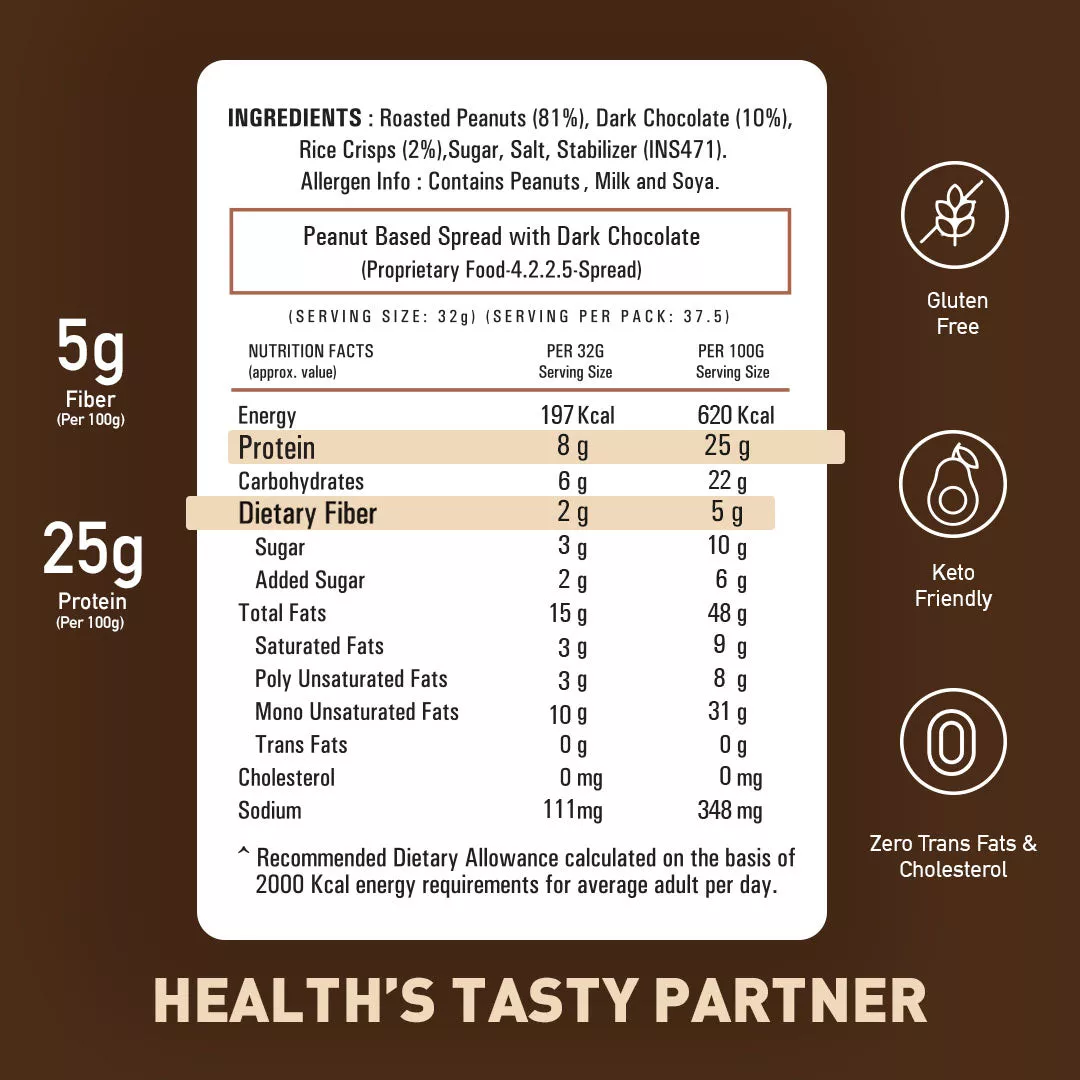 Combo - Chocolate Peanut Butter: Smooth & Crispy - Image 7