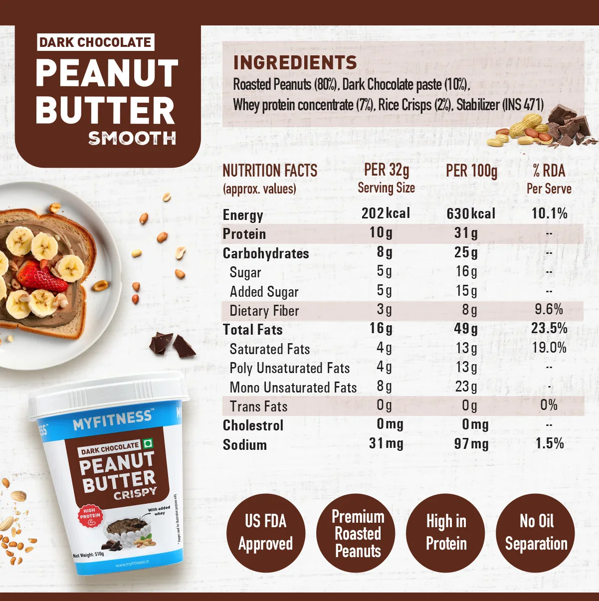 Dark Chocolate Crispy Peanut butter with Added Whey (31% Protein) - Image 6